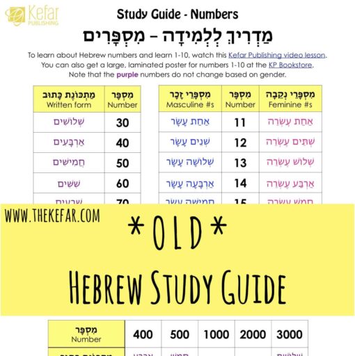 New Kefar Hebrew Study Guide - Numbers - The Kefar