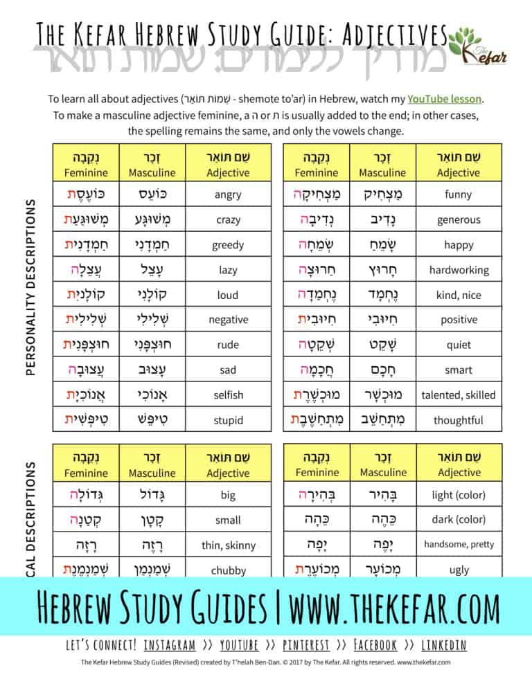 New Kefar Hebrew Study Guide - Adjectives - The Kefar