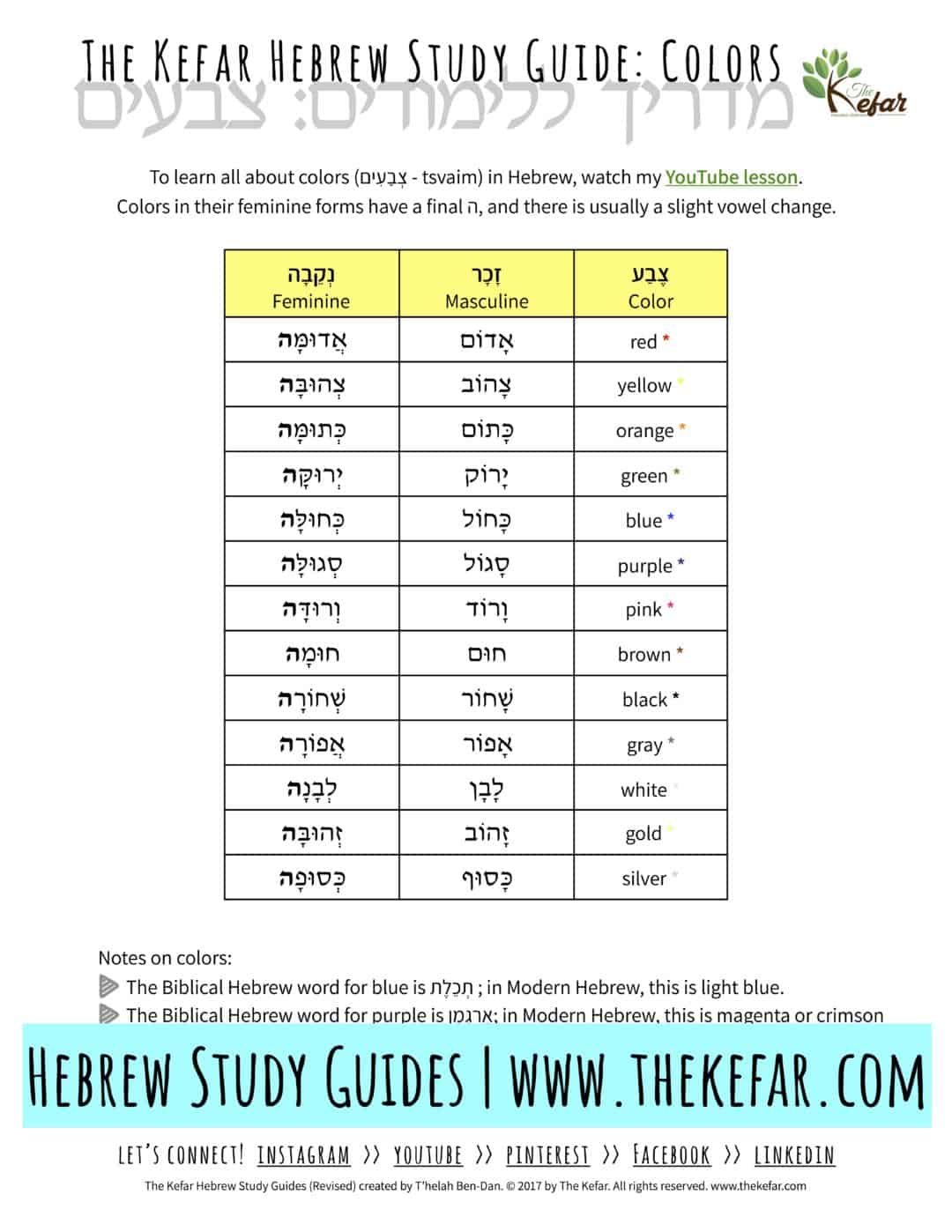 New Kefar Hebrew Study Guide - Colors - The Kefar