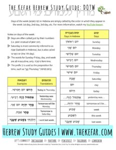 The Kefar Hebrew Study Guide - Days of the Week - The Kefar