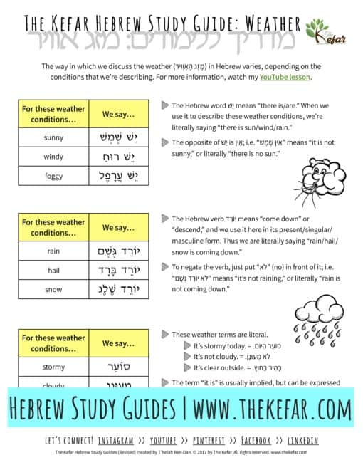 The Kefar Hebrew Study Guide - Weather - The Kefar