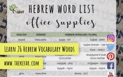 Hebrew Word List: Office Supplies in Hebrew